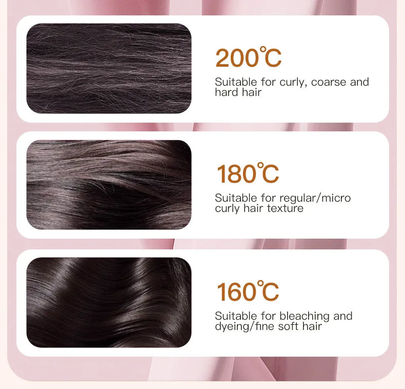 Allure Mini Portable Hair Straightener Brush